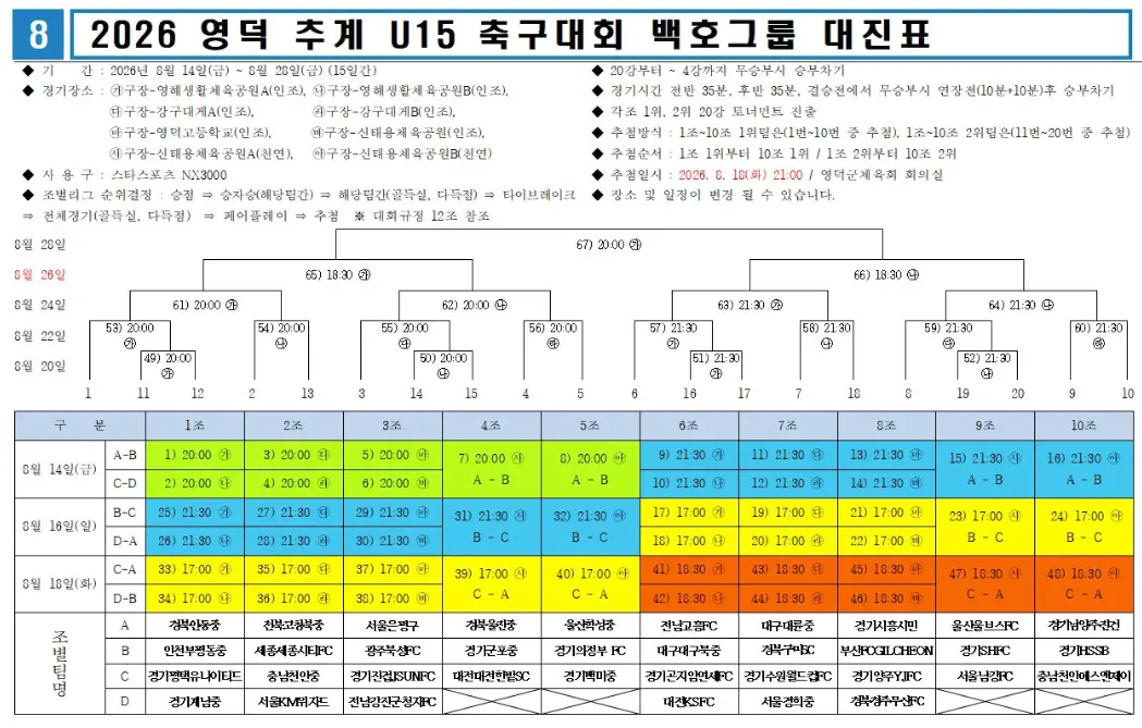 ⚽ 백호그룹 영덕 추계 U15 축구대회 대진표 (36개팀)