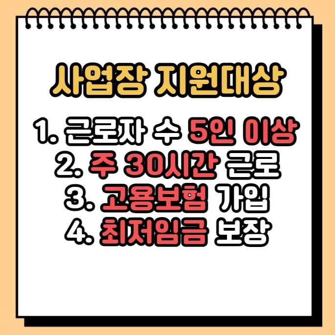 청년 일자리 도약 장려금 사업장 지원 대상