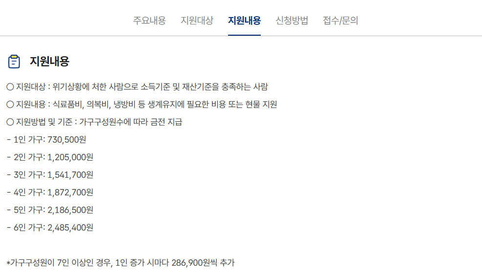 긴급복지생계지원금 대상 및 신청방법 - 긴급복지지원제도