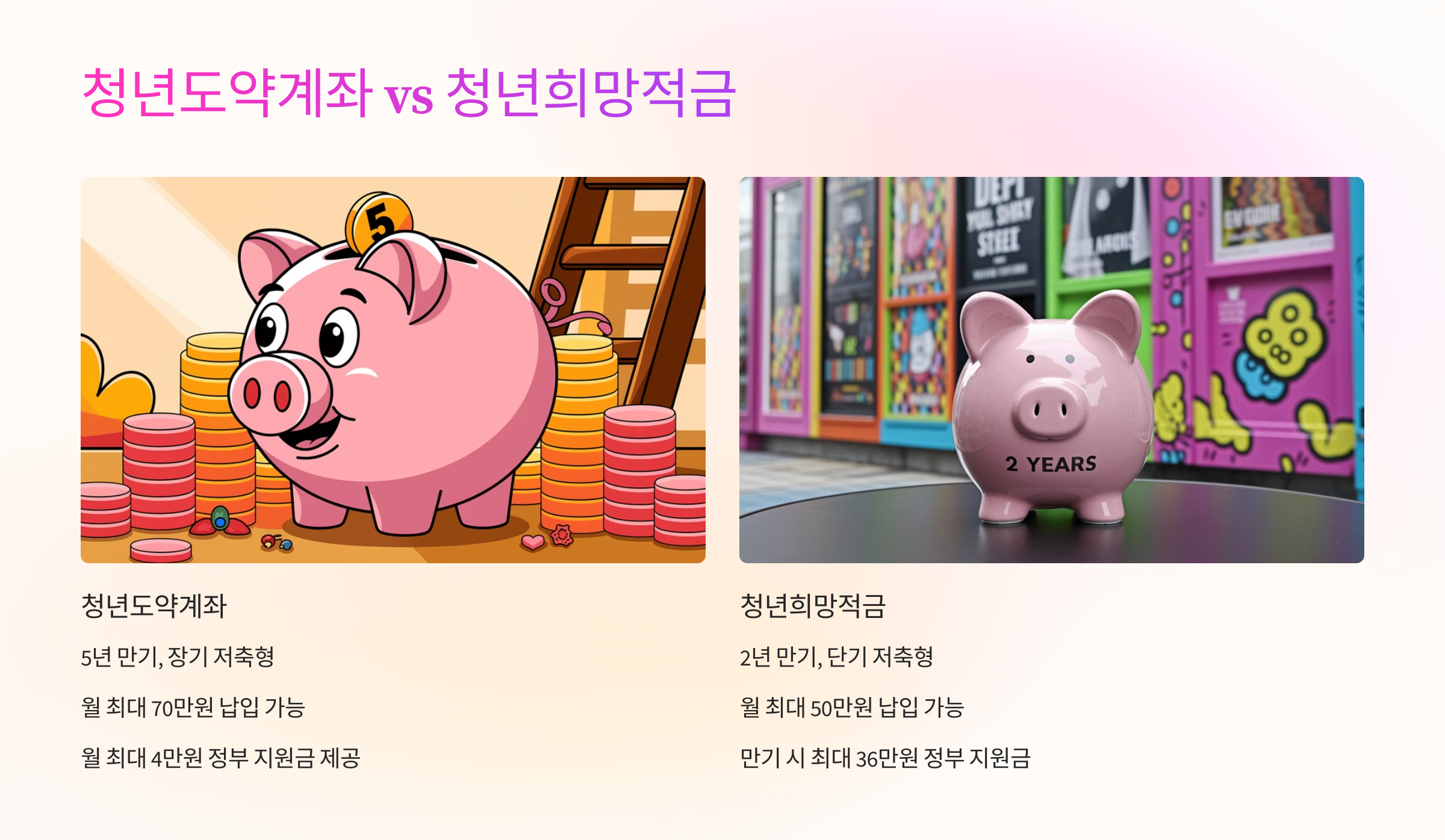 ⚖️ 청년도약계좌 vs 청년희망적금 비교