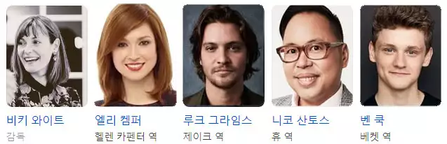 해피니스 포 비기너스 감독과 출연배우