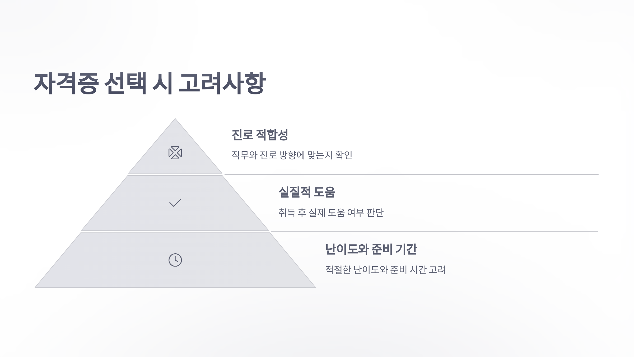 참조-자격증-시험-종류-4