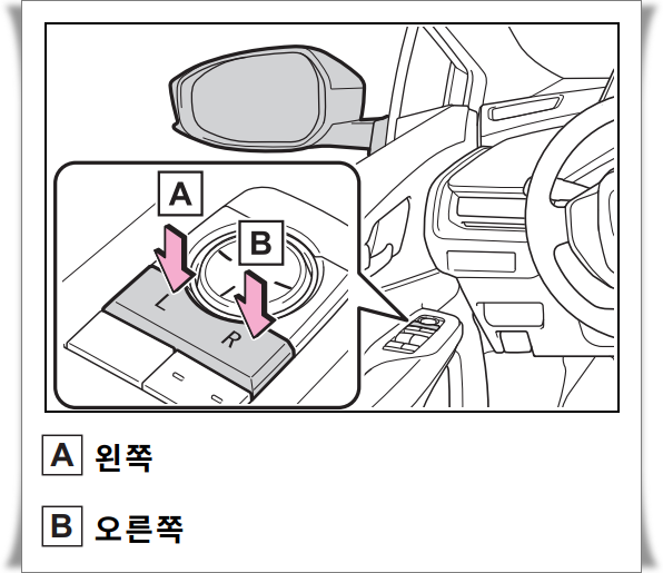 프리우스 사이드미러 좌우 선택 버튼