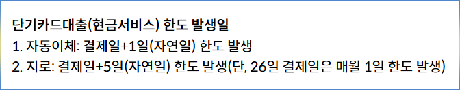 신한카드 현금ㄴ서비스 한도 발생일