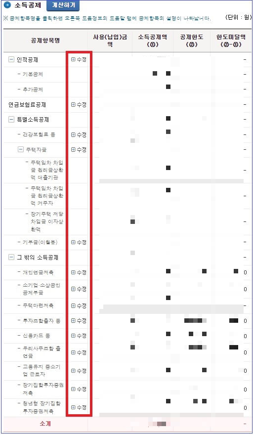 내 연말정산 환급금 조회방법 2가지