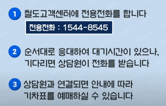 기차표
