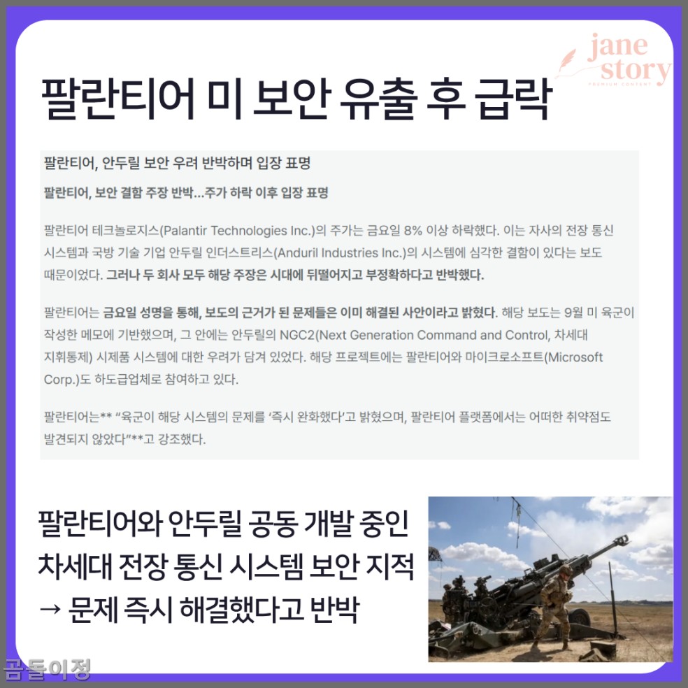 팔란티어 주가 폭등 전 조정기, 매수 기회 포착법