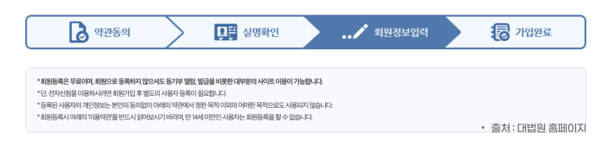 등기부등본 인터넷발급