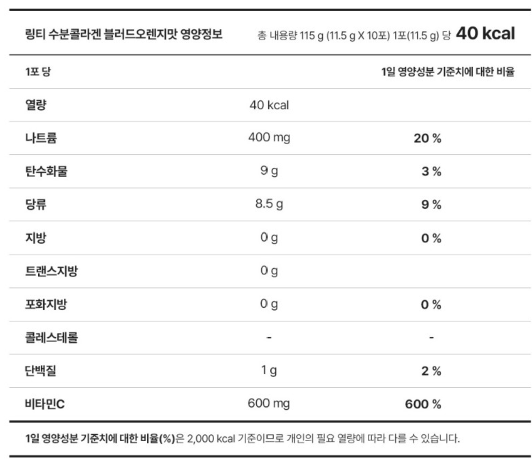 링티 수분콜라겐 블러드오렌지맛 영양정보 (출처: 링티 네이버스토어)