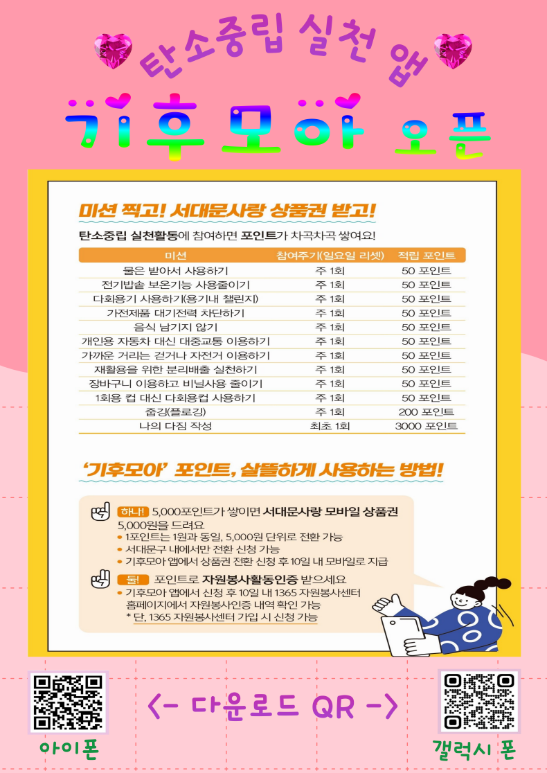 서울사랑상품권 선물받기 후기