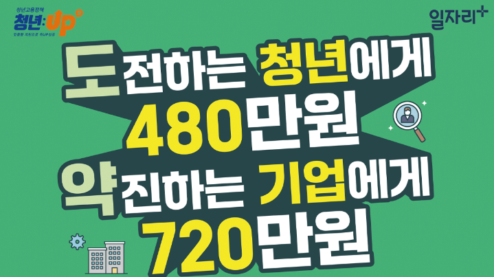 청년 일자리 도약 장려금 신청 지원대상 알바 군필자도 해당될까?