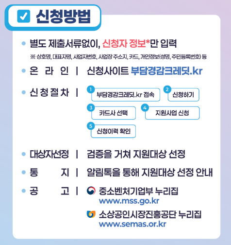 소상공인 공공요금 크레딧