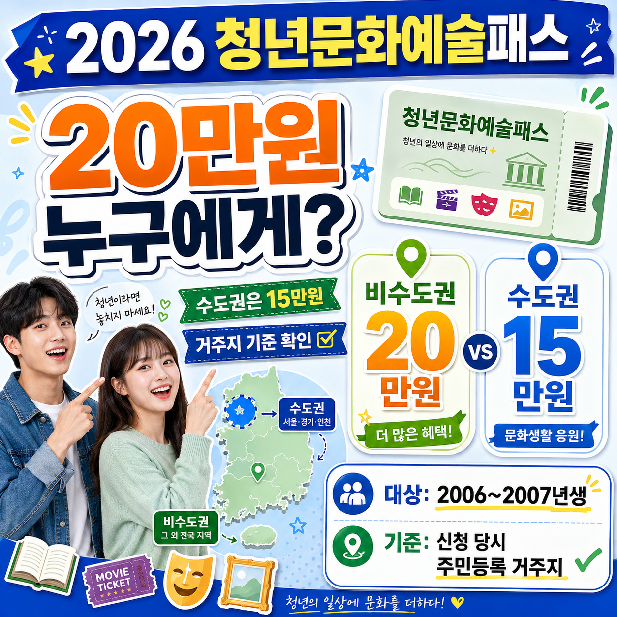 2026 청년문화예술패스 20만원 누구에게? 수도권은 15만원, 거주지 기준 확인