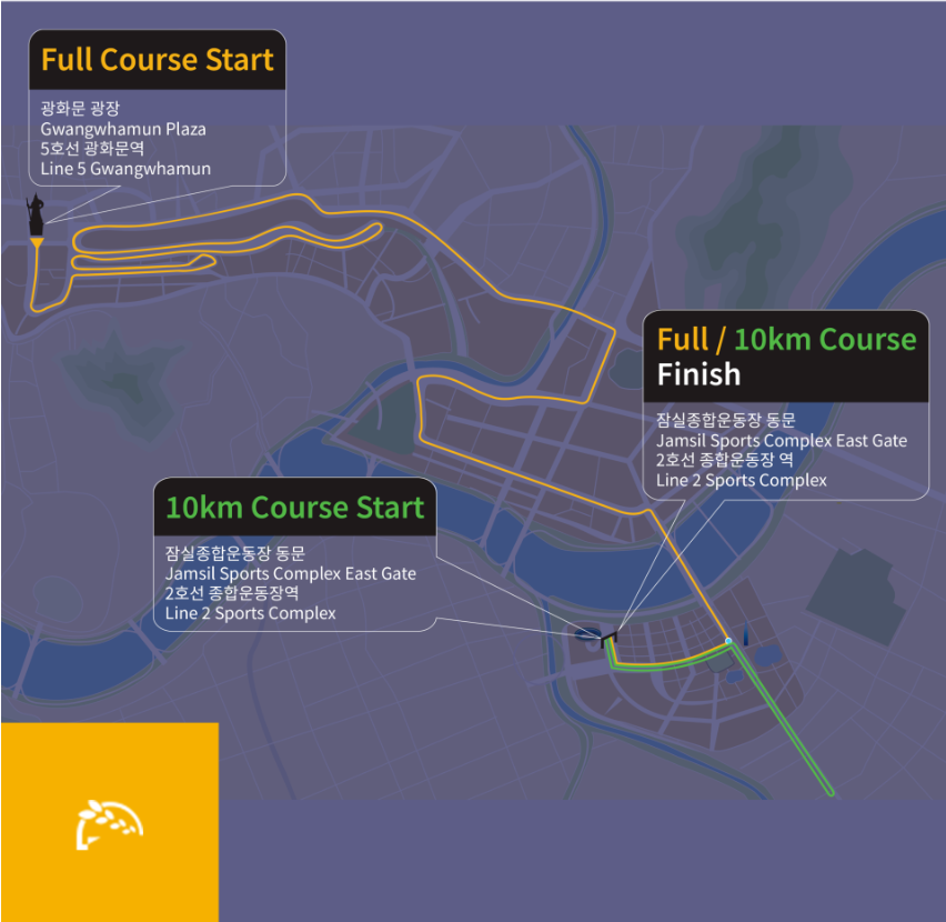 서울레이스 2025 신청