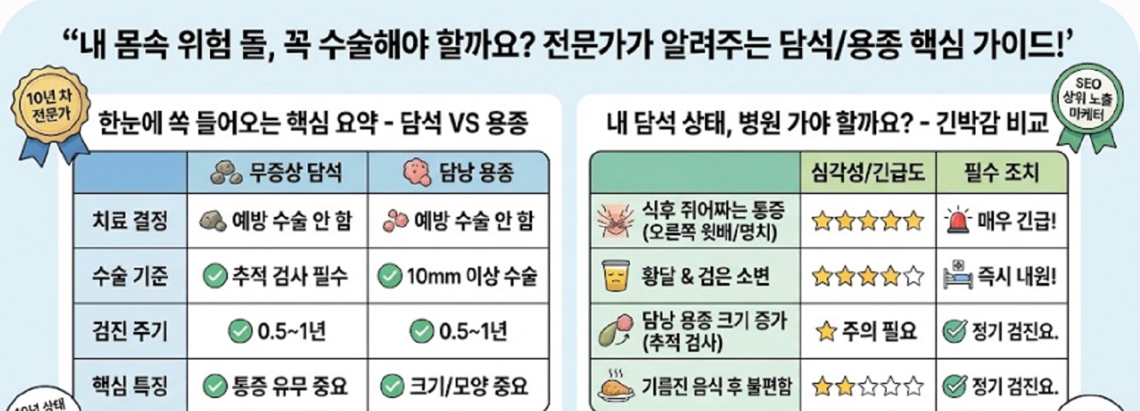담낭과-담도를-지켜라-천영국-