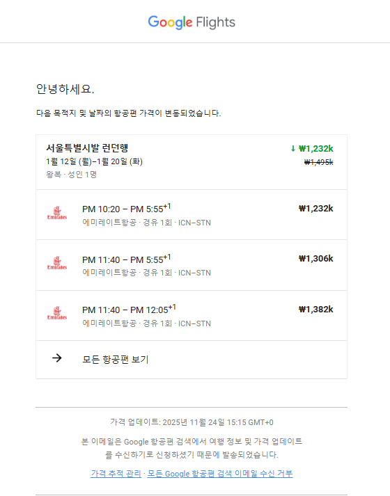 구글 플라이트 알림 이메일에서 1월 12일 출발 일정이 1,232k로 떨어졌다는 가격 하락 알림 화면