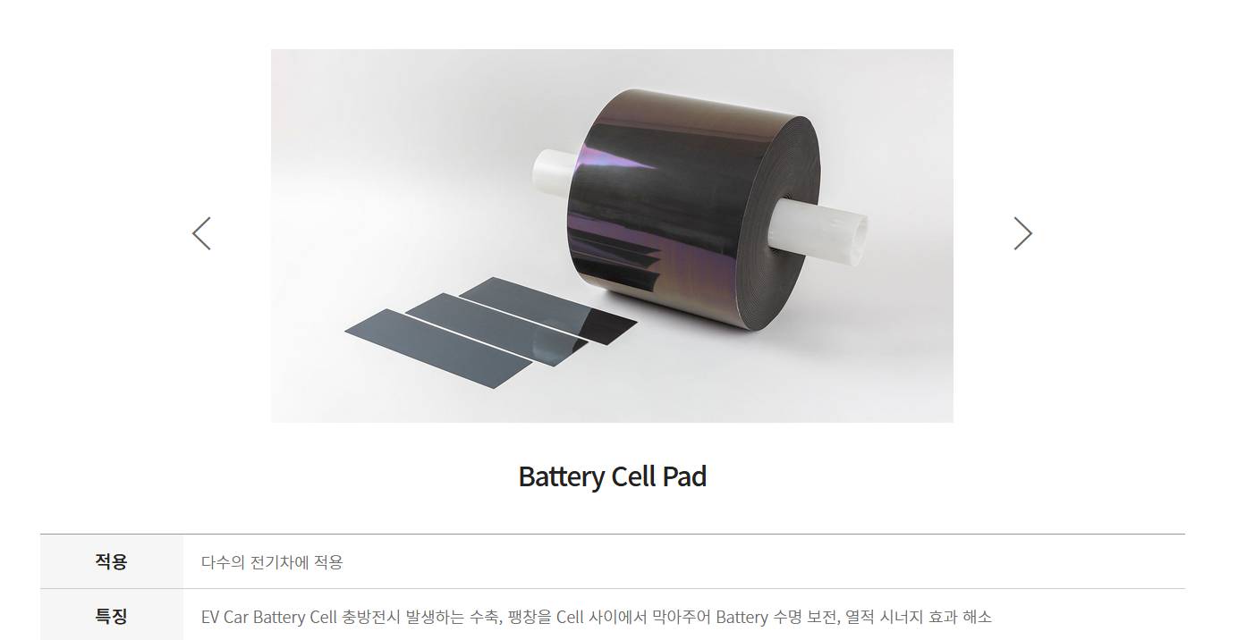 이닉스 배터리셀 패드