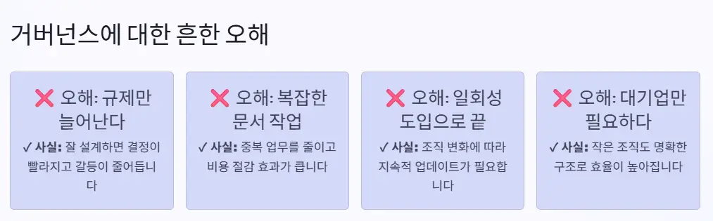 거버넌스 오해