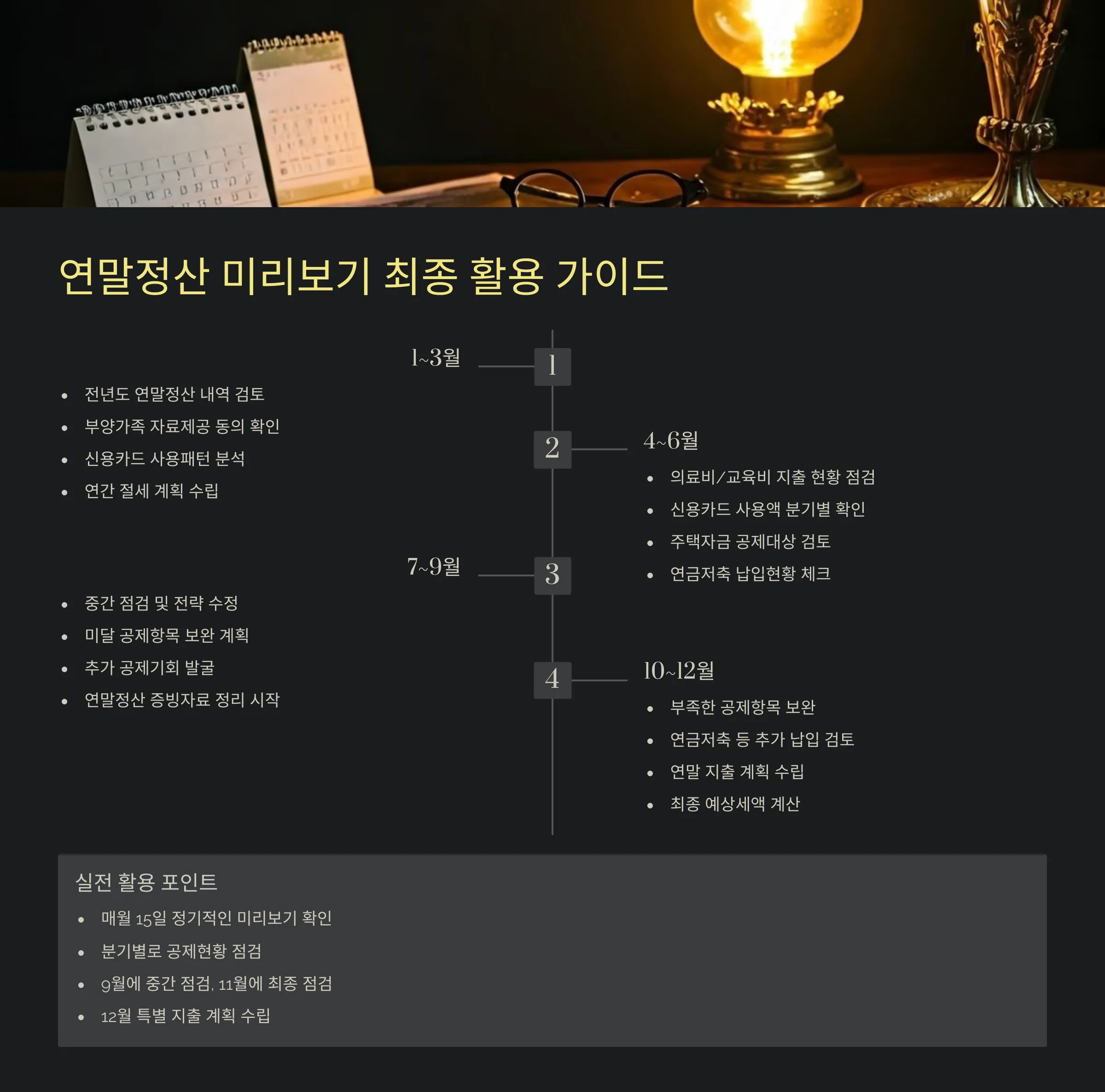 연말정산 미리보기