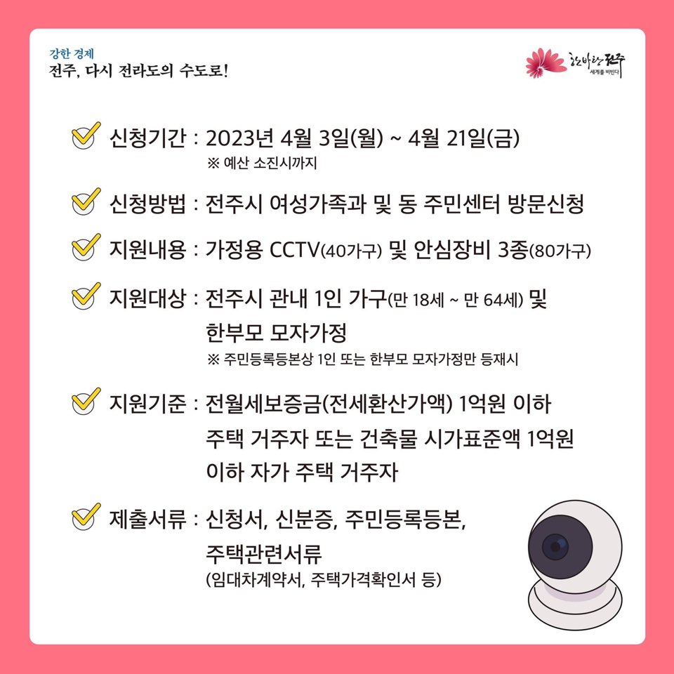1인 가구