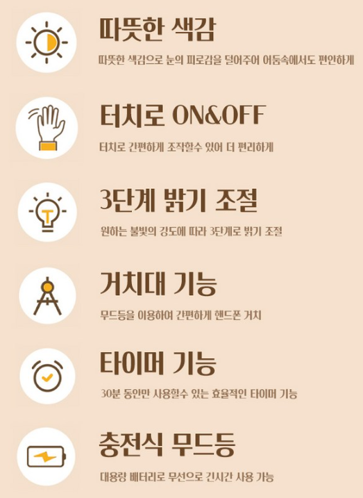 🌸 5. 윰스모르 플라워덕 LED 무드등 + 타이머 