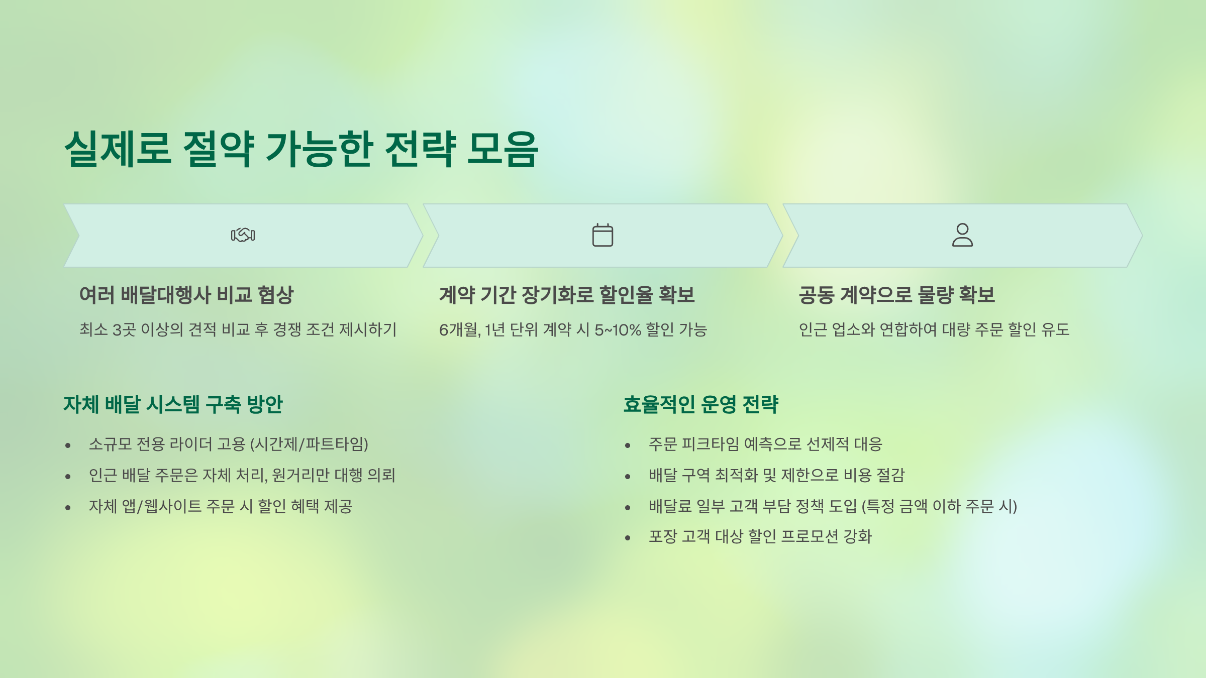 실제로 절약 가능한 전략