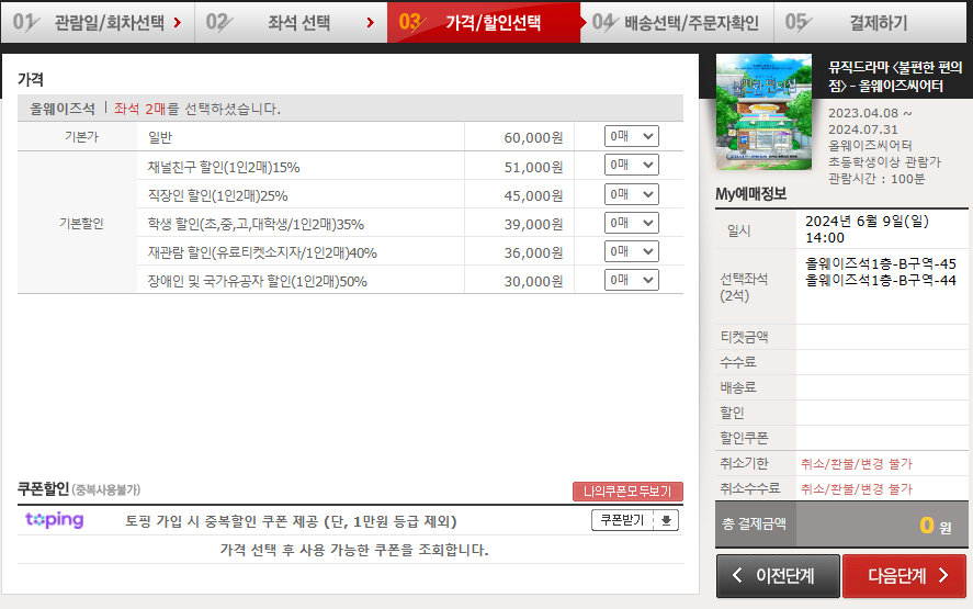 불편한 편의점 연극 줄거리, 공연 티켓, 기본 정보, 후기