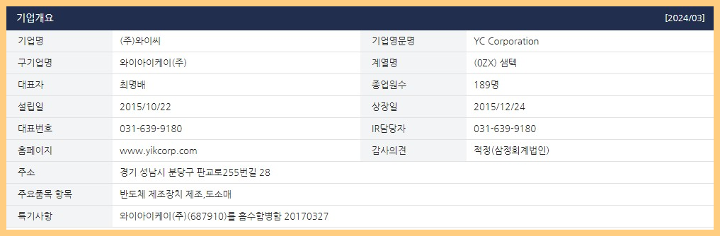 와이씨-기업개요