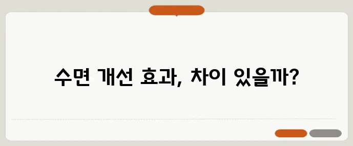 마그네슘 글리시네이트와 구연산염 불면 개선 실험 비교가 중요하죠