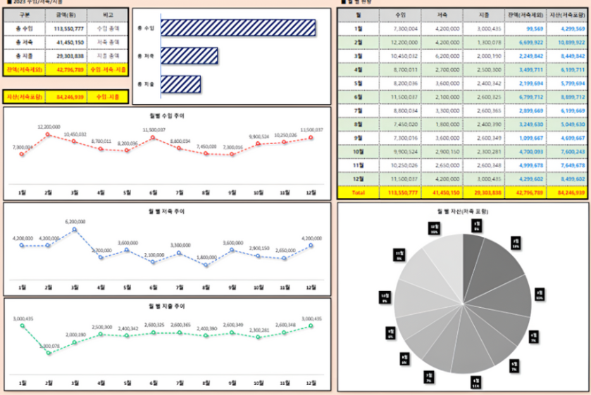 엑셀 가계부 양식