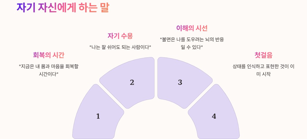 수면 불안 장애 증상 원인 해결 방법 : 자는 것이 너무 힘들다면 꼭 보세요!