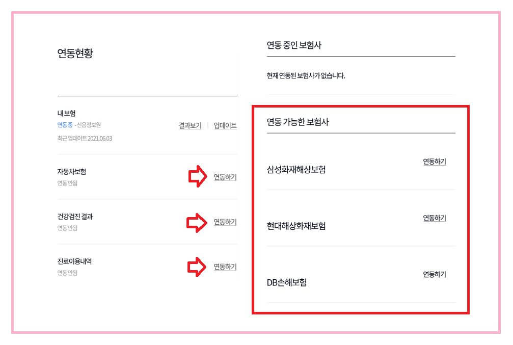보험비교 사이트