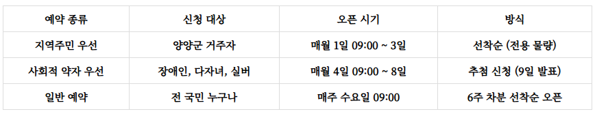 국립미천골자연휴양림