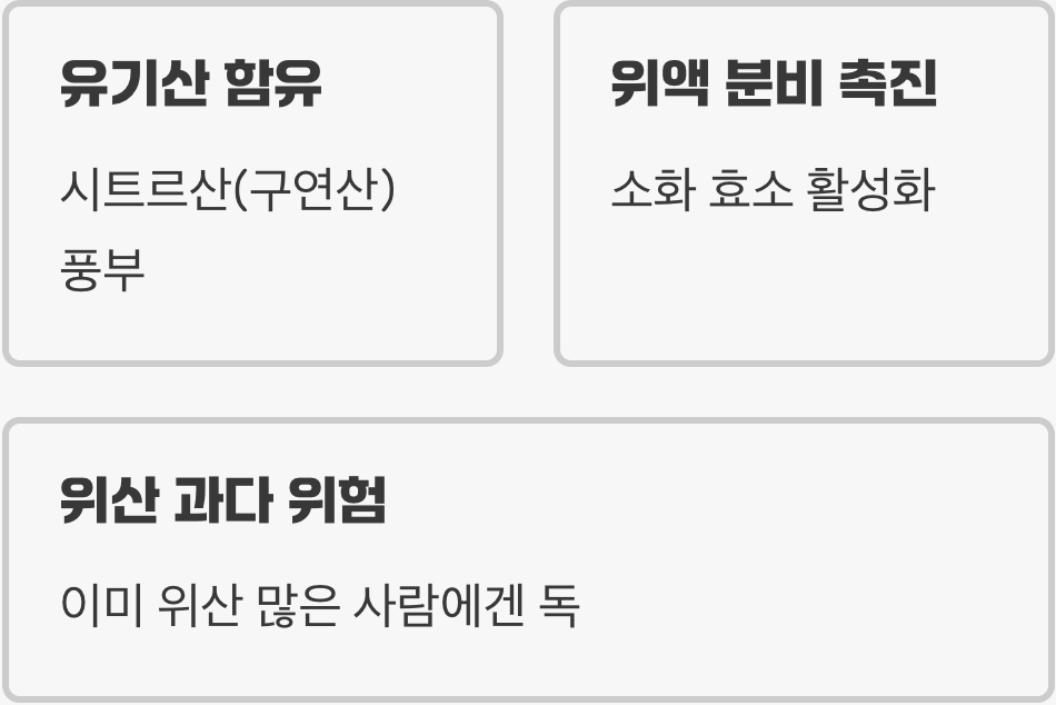 매실액, '소화제'라는 오해와 진실