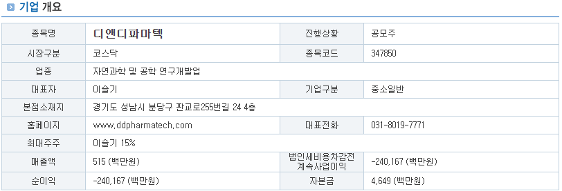 디앤디파마텍 공모주 청약하기 기업정보