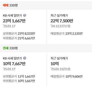 kb시세