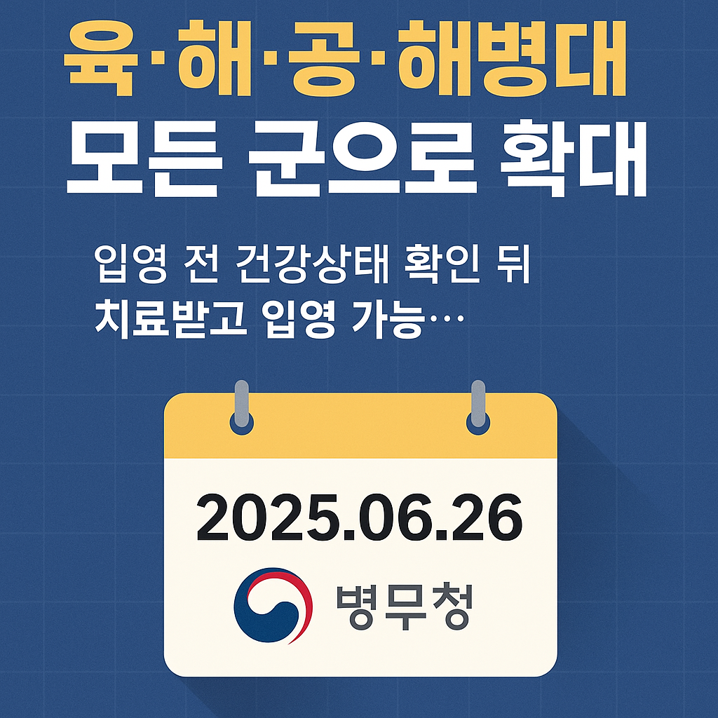 입영판정검사 - 병역제도