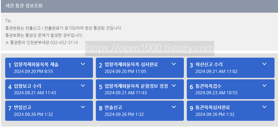 통관과정