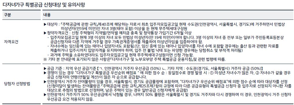e편한세상부평그랑힐스12