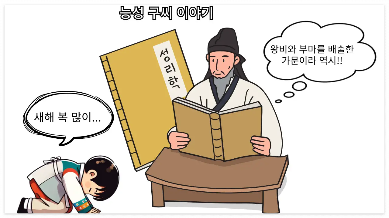 능성 구씨 관련 이미지