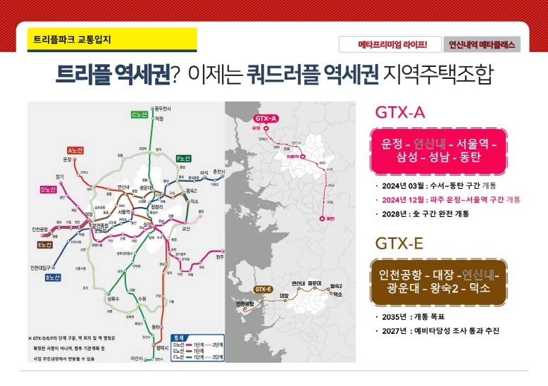 연신내역 지역주택조합 메타클래스