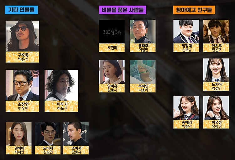 드라마펜트하우스9