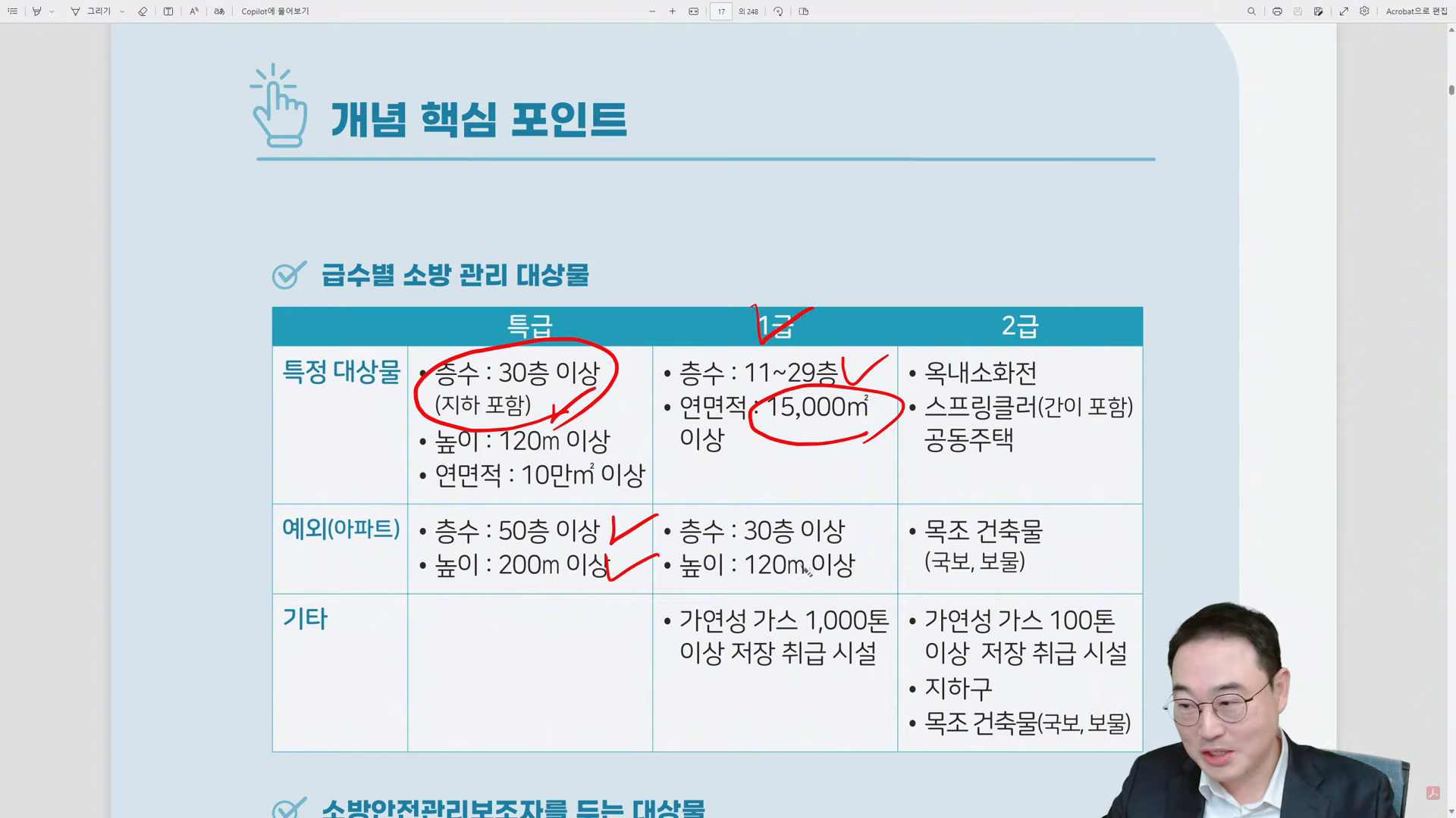 소방안전관리자 2급 시험일정 및 기출문제