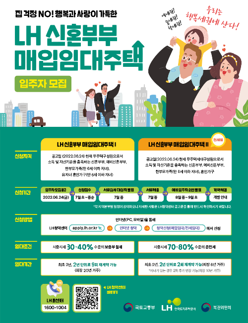 청년 매입임대주택