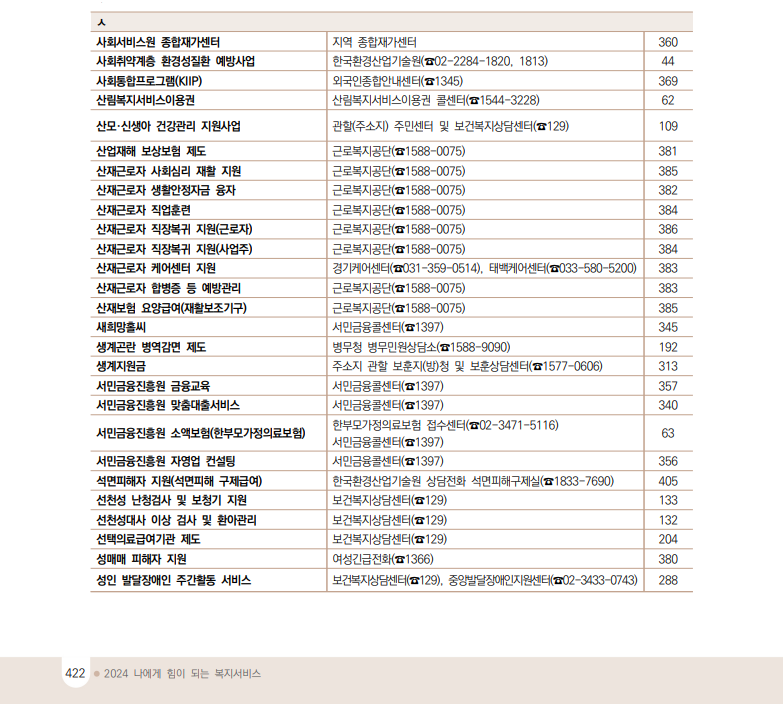 대한민국복지제도목록