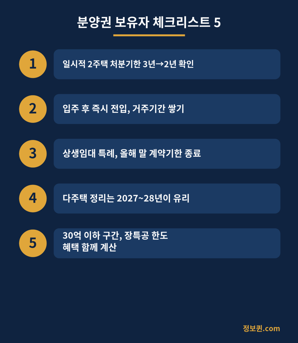 분양권 보유자 체크리스트