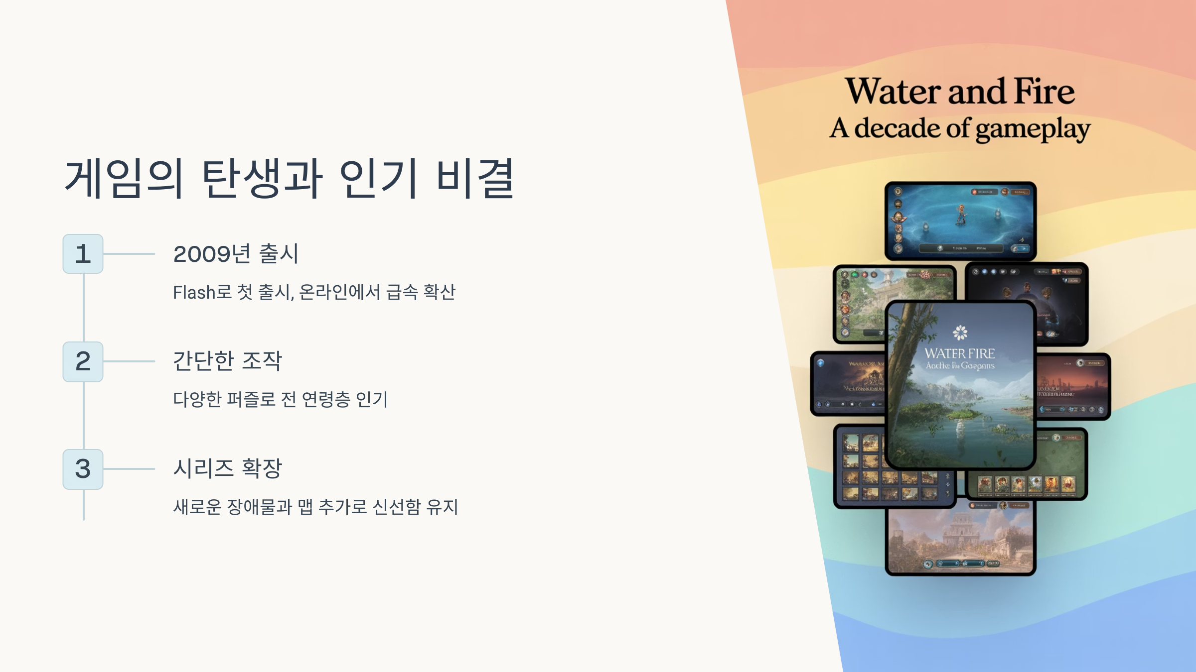 북유럽의 소규모 개발 스튜디오 Oslo Alwaro