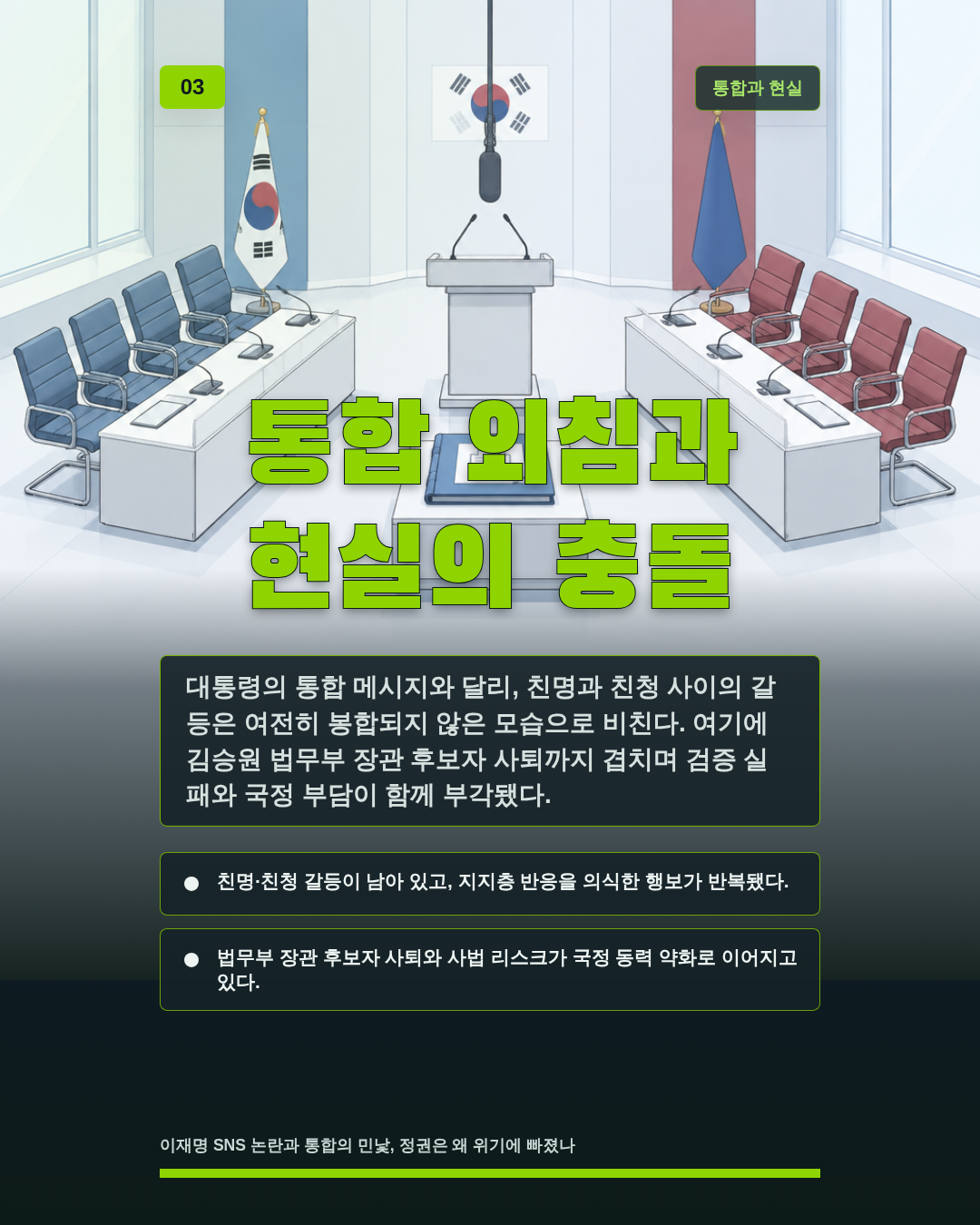 통합 외침과 현실의 충돌