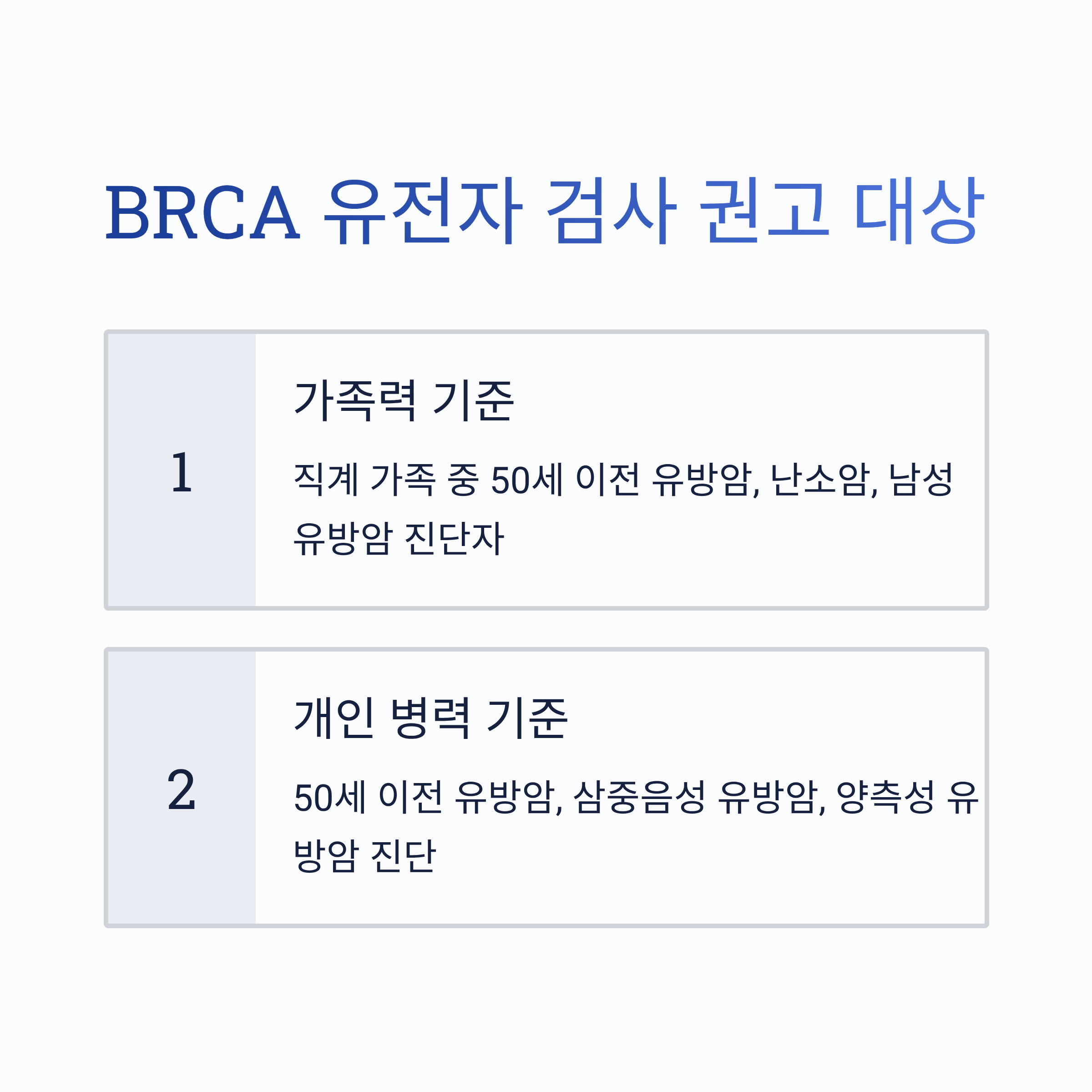 유전성 유방암 BRCA 검사 권고 대상