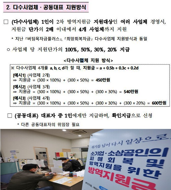 2차 방역지원금 다수업체